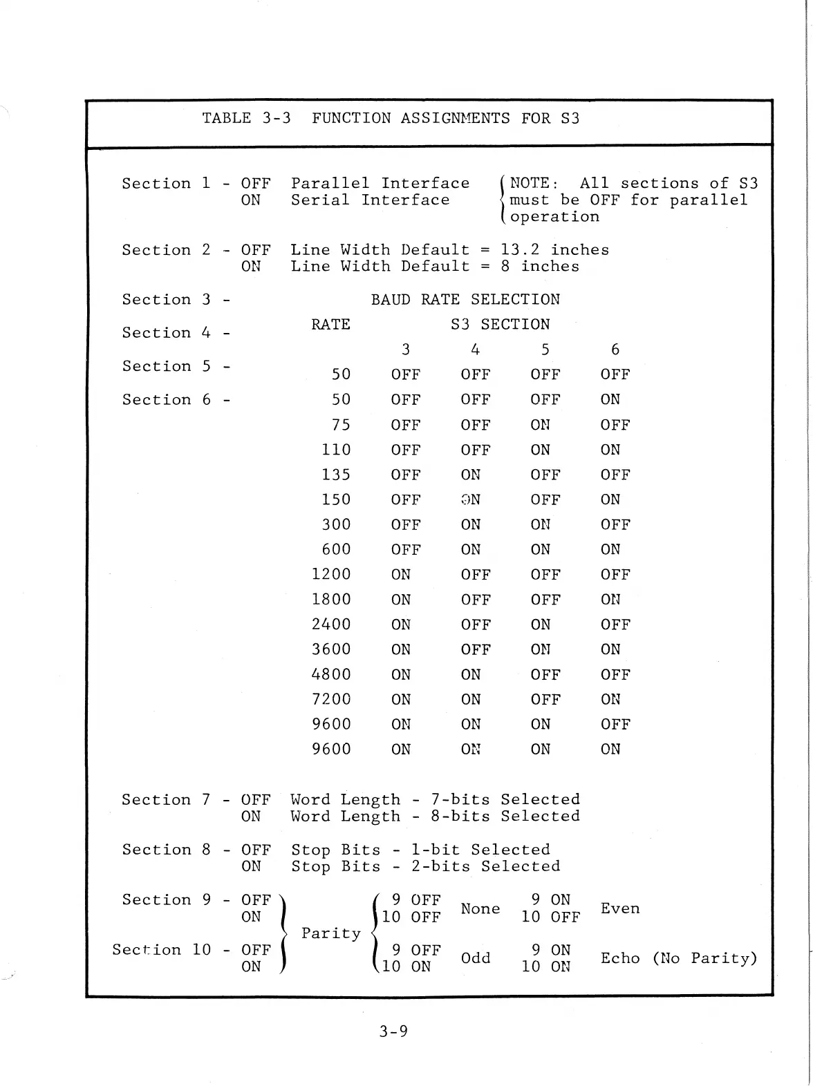 Page #47 background image