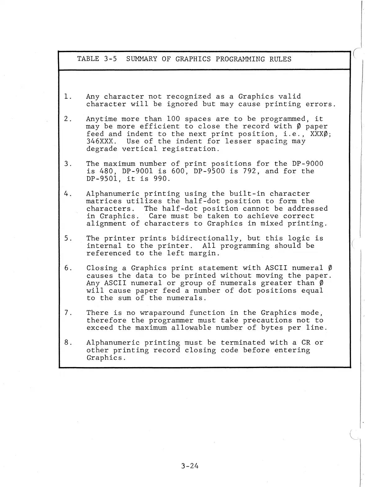 Page #62 background image