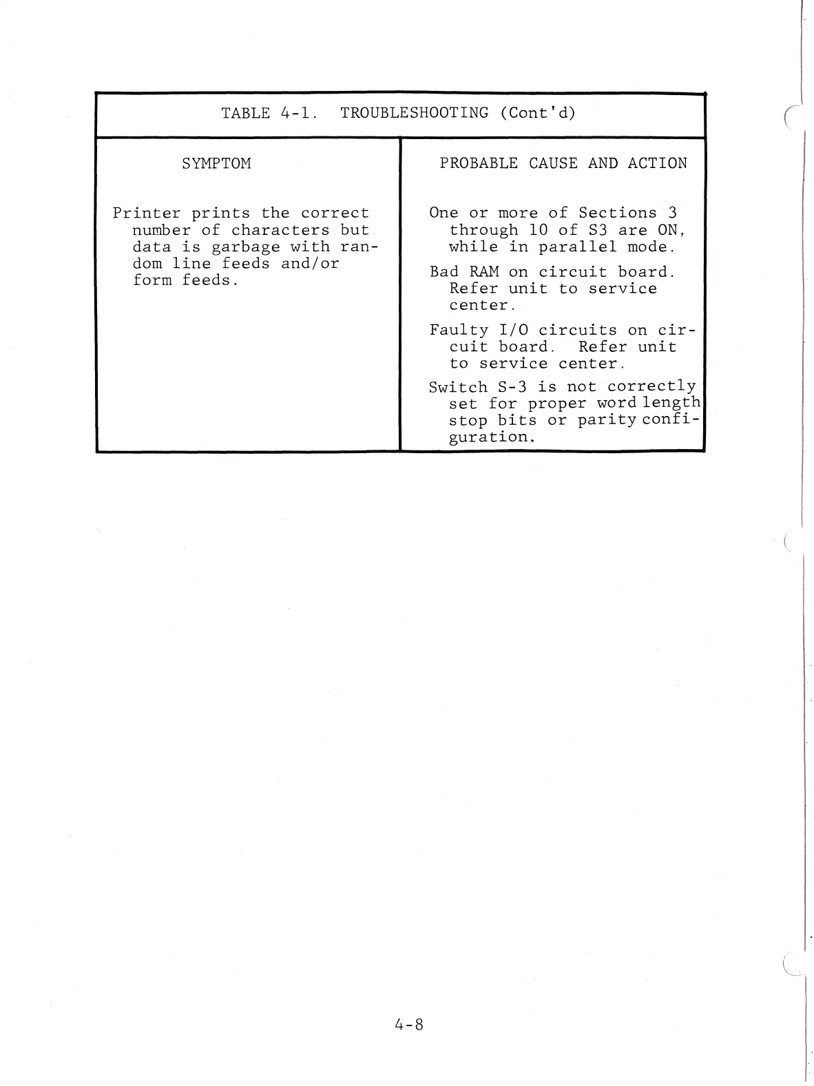 Page #70 background image