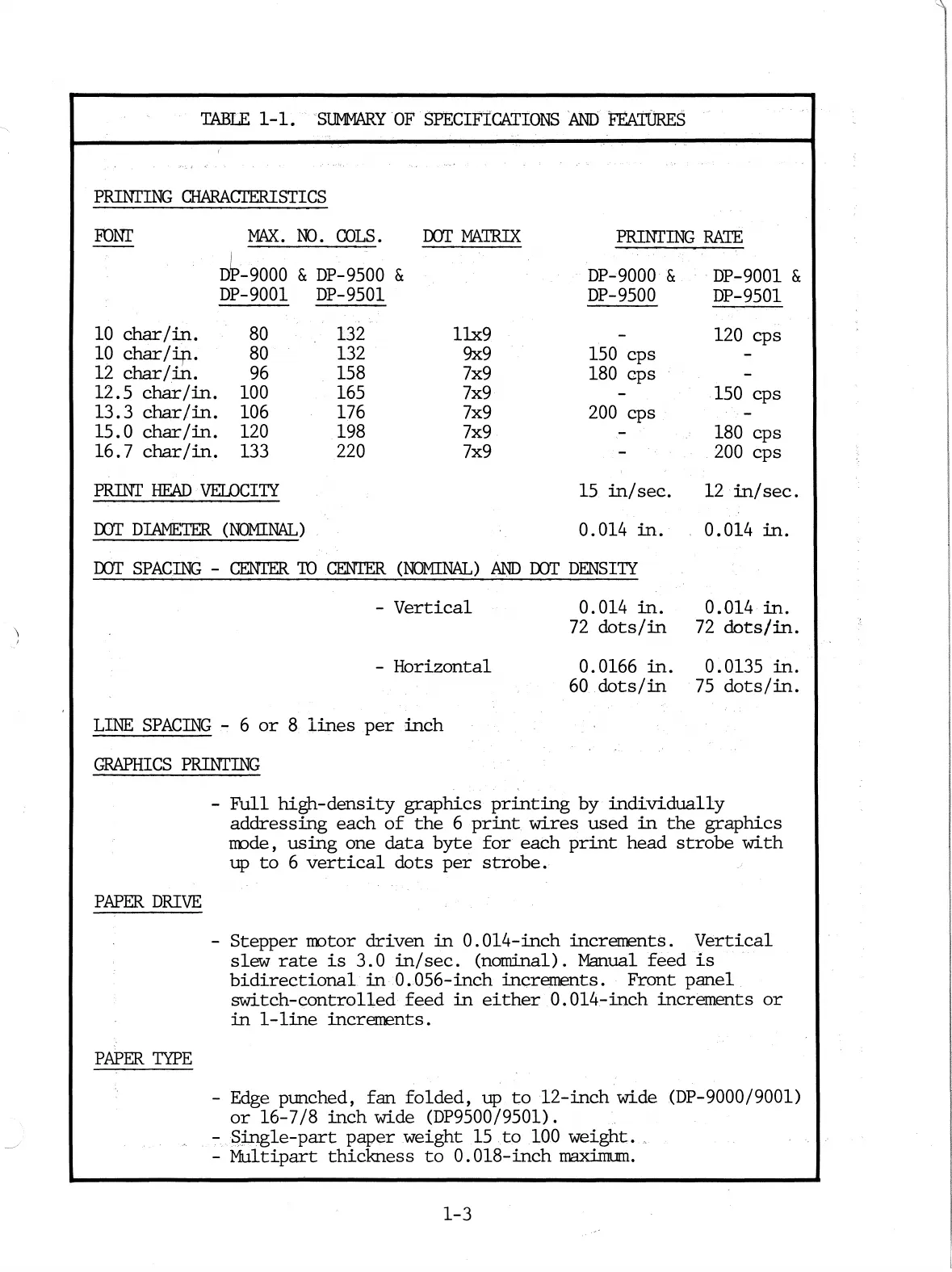 Page #9 background image