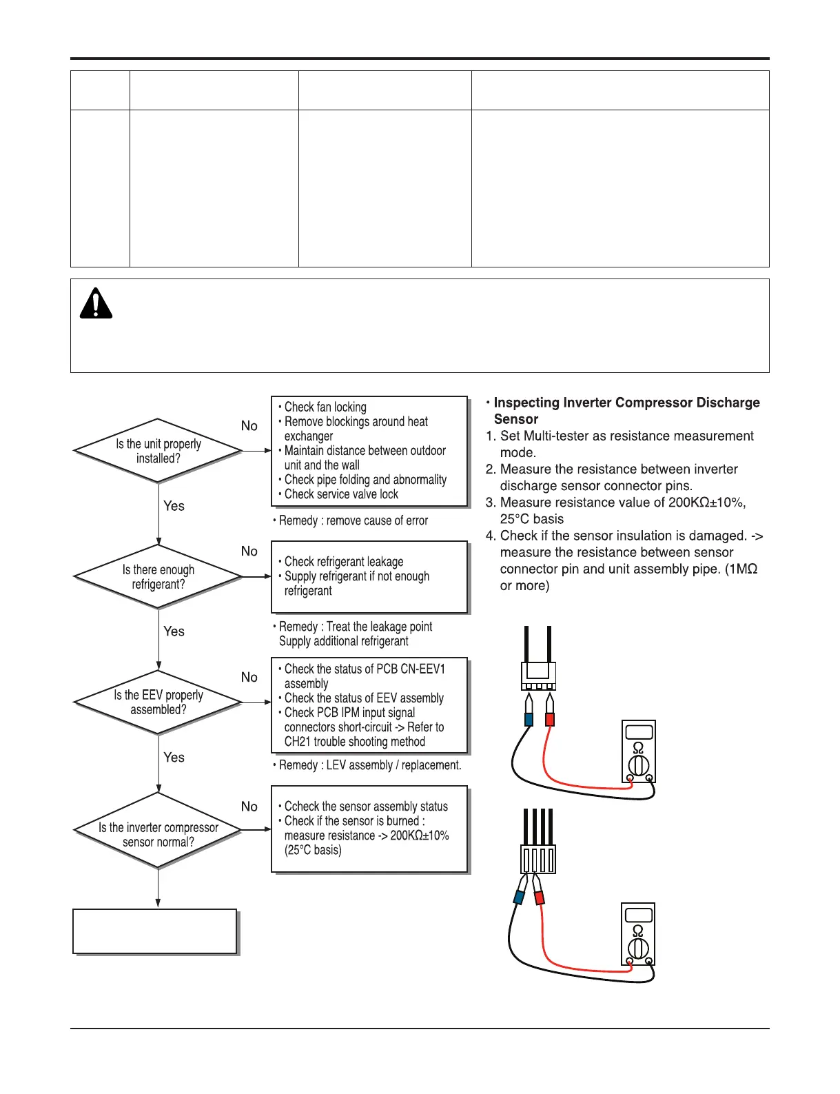 Page #73 background image