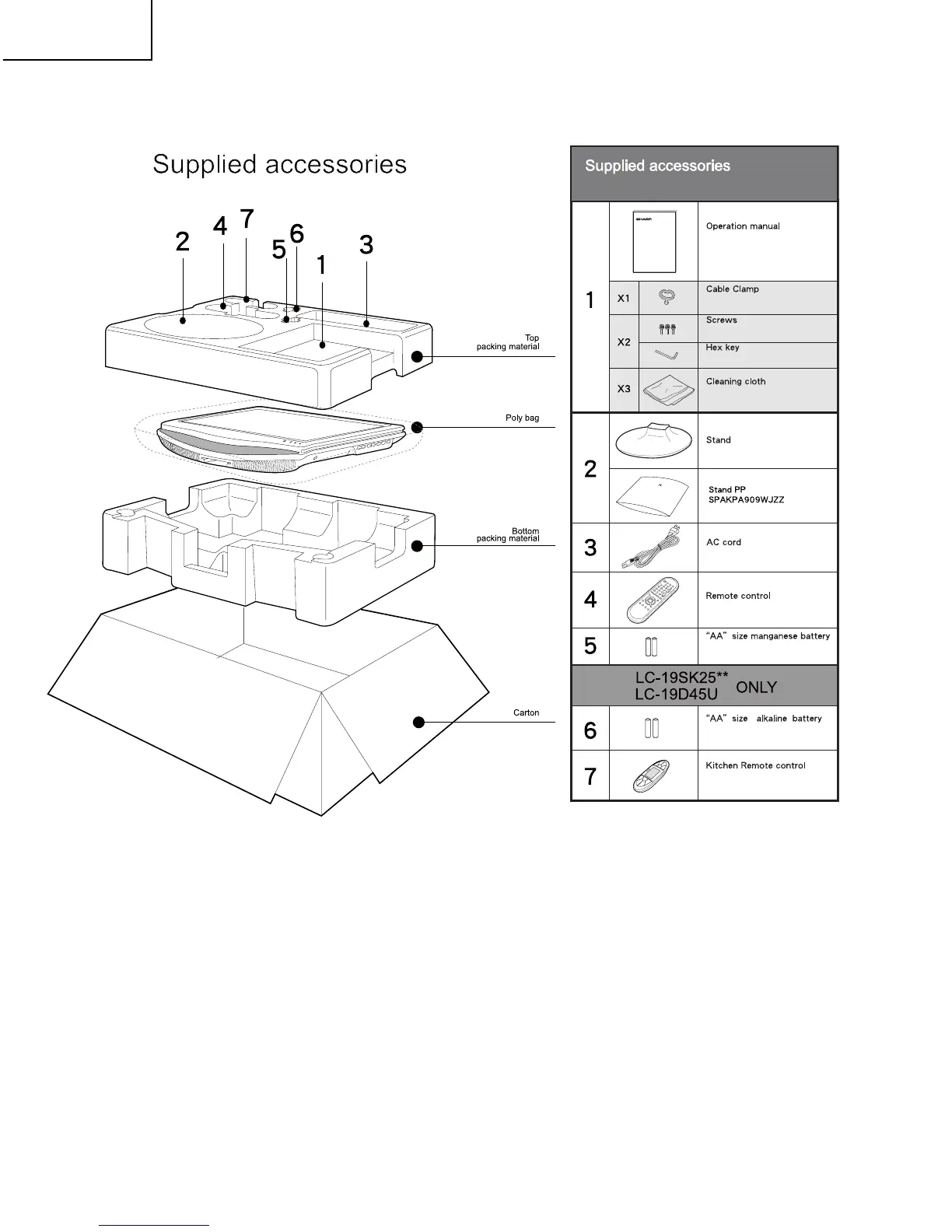 Page #124 background image