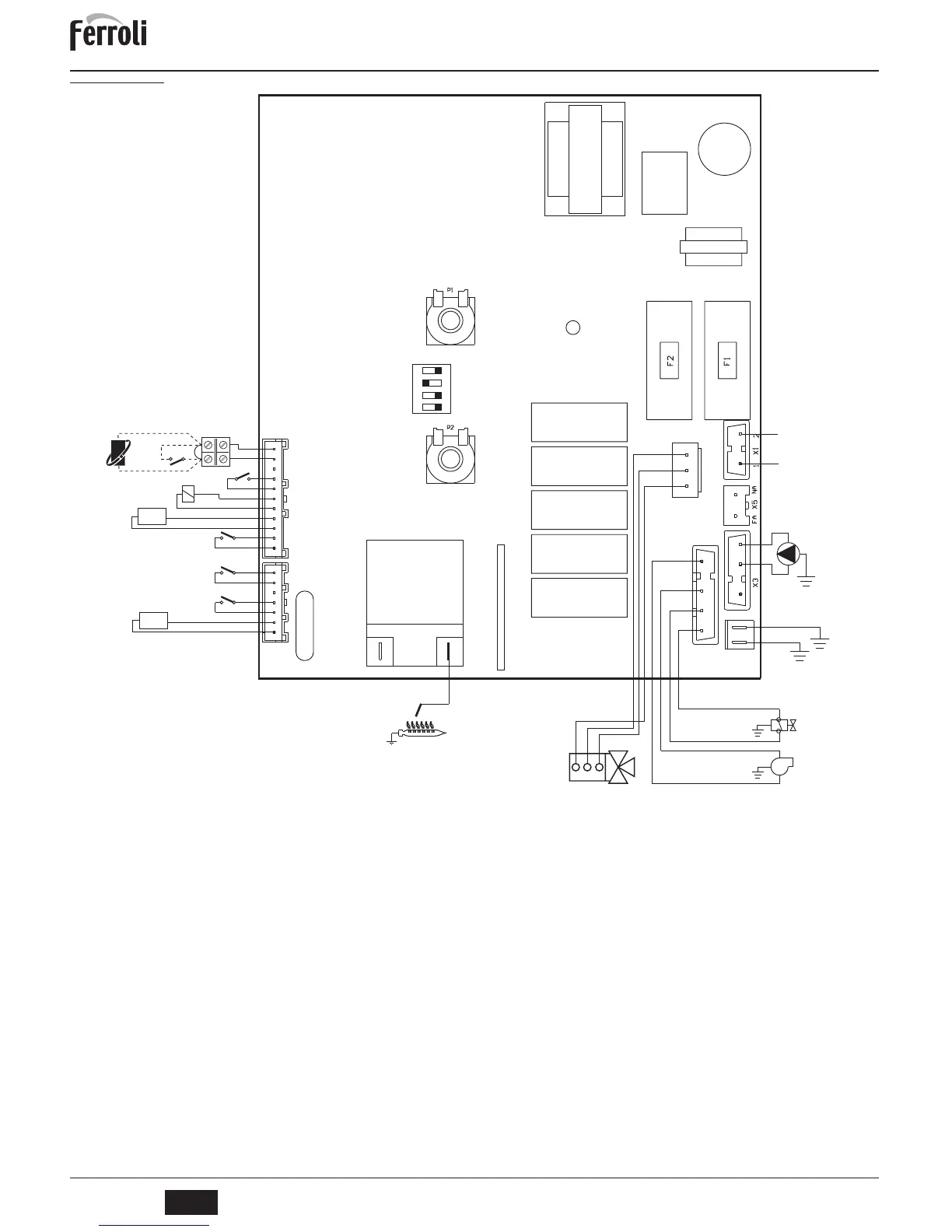 Page #32 background image