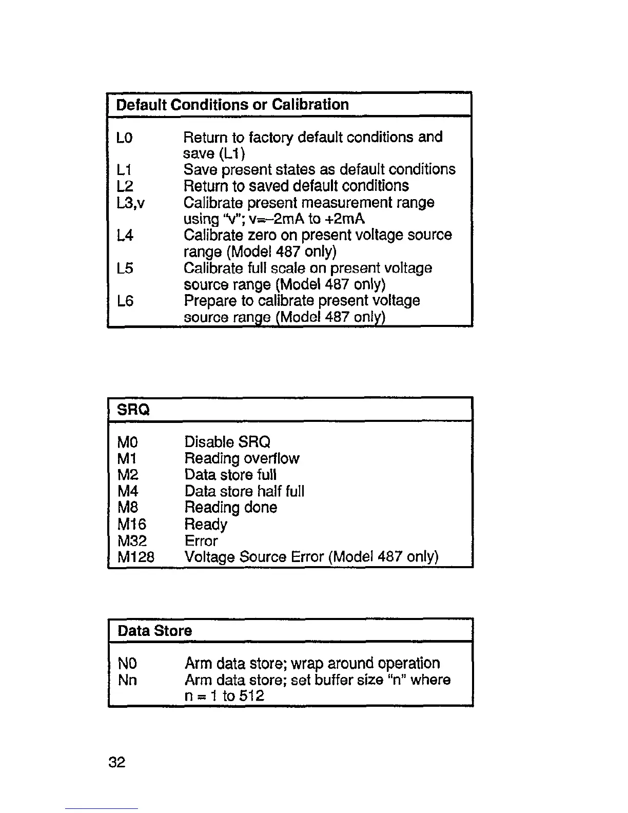 Page #33 background image