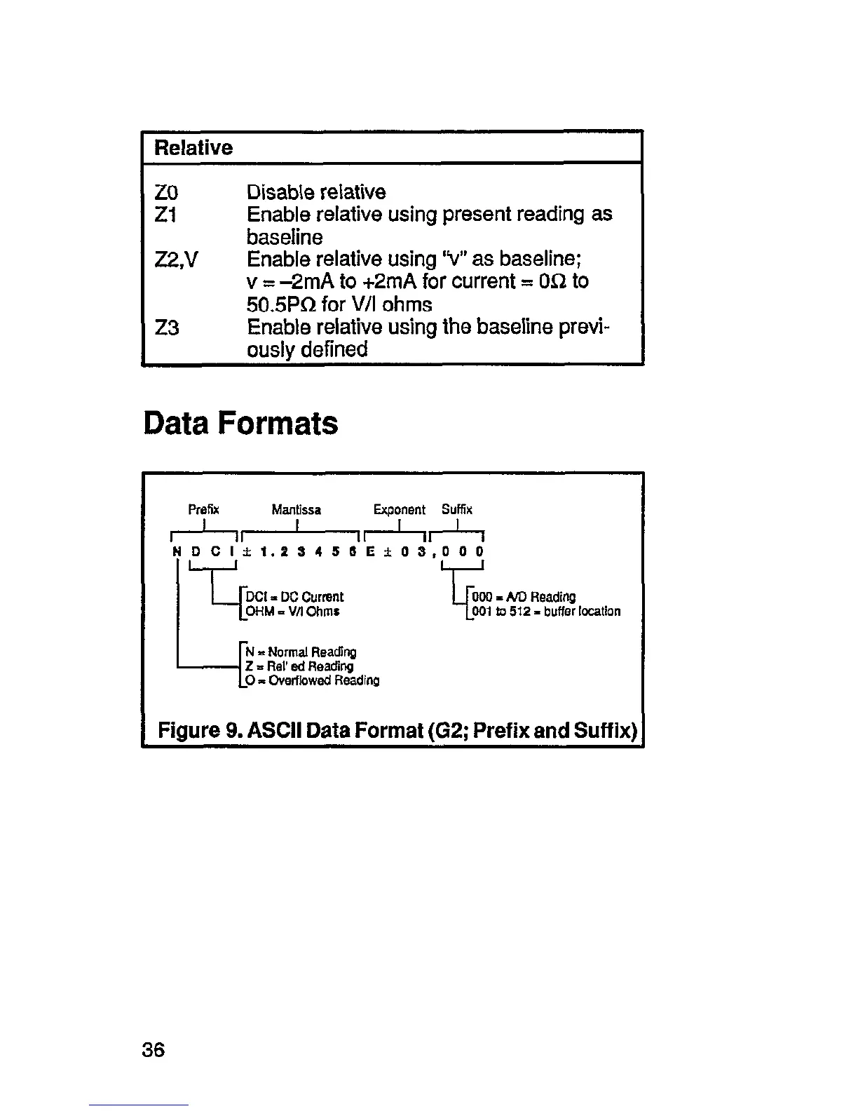 Page #37 background image