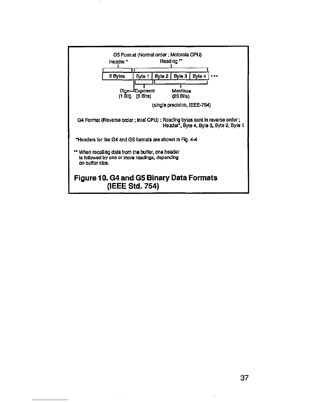 Page #38 background image