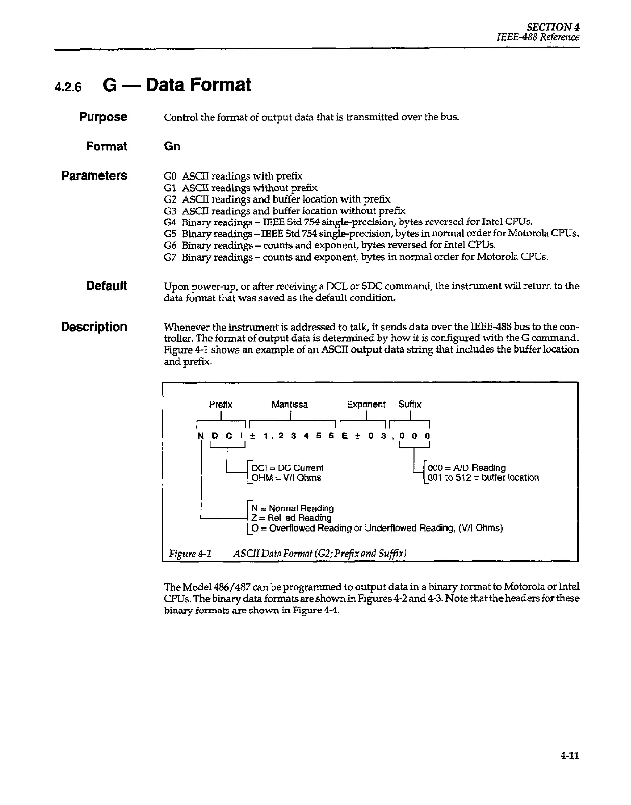 Page #96 background image