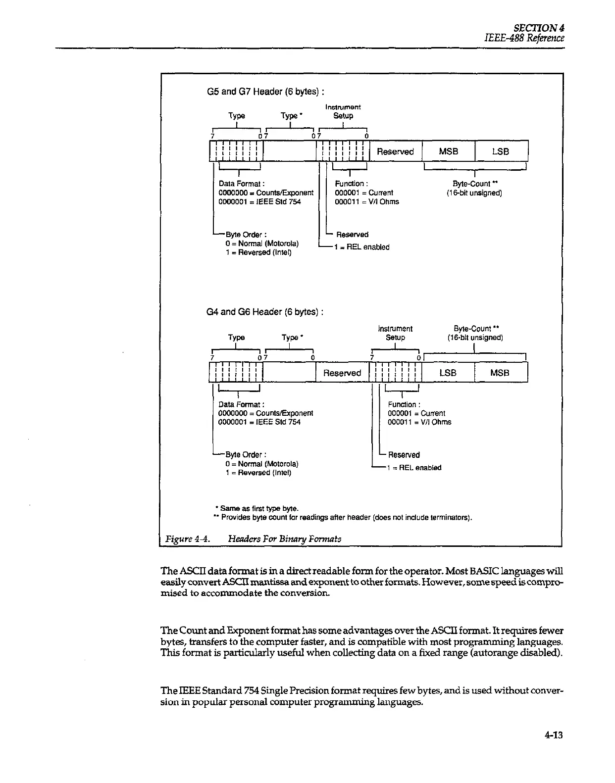 Page #98 background image