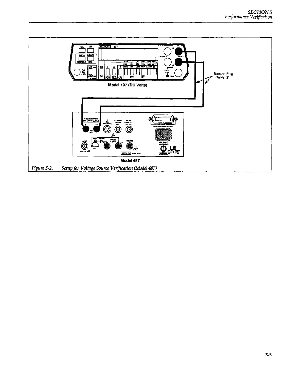 Page #142 background image
