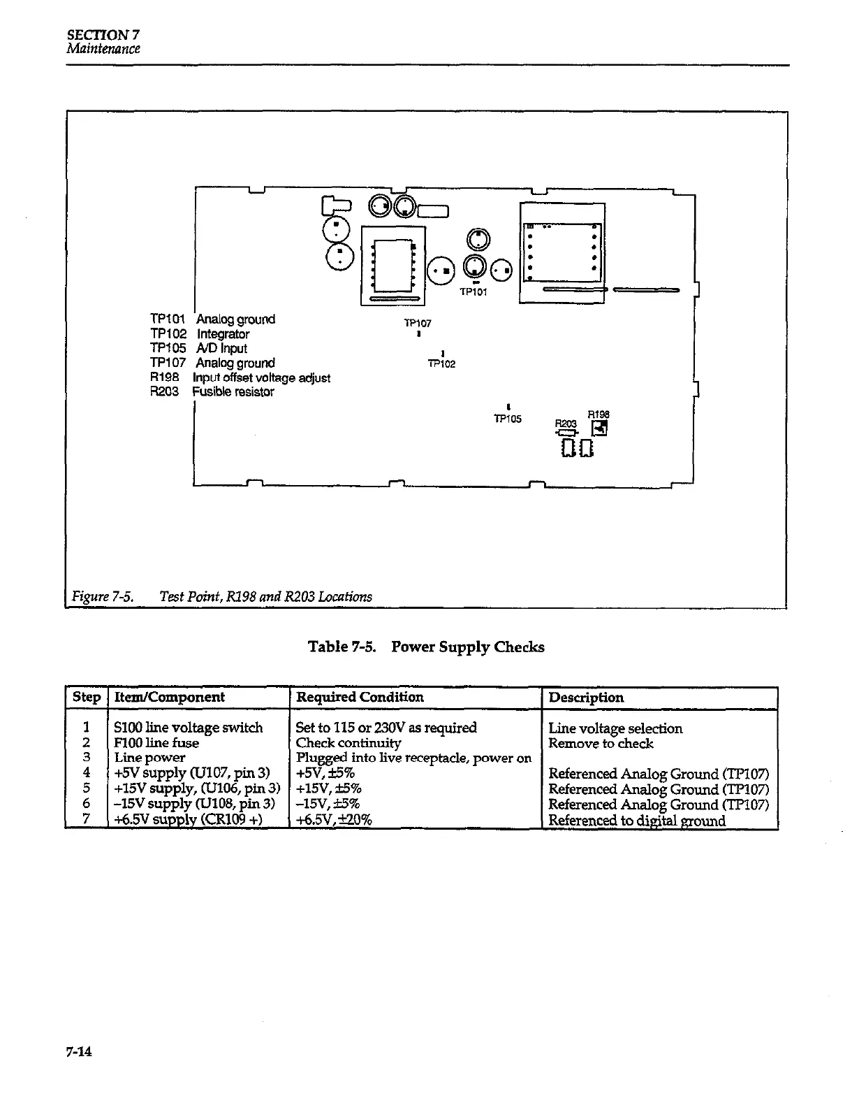Page #171 background image