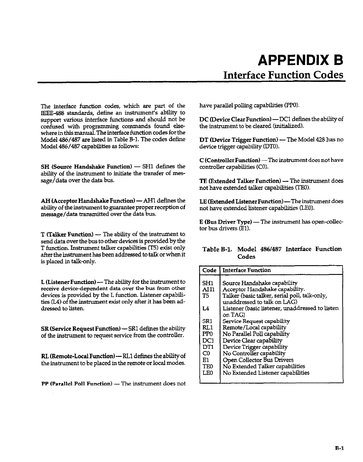 Page #209 background image