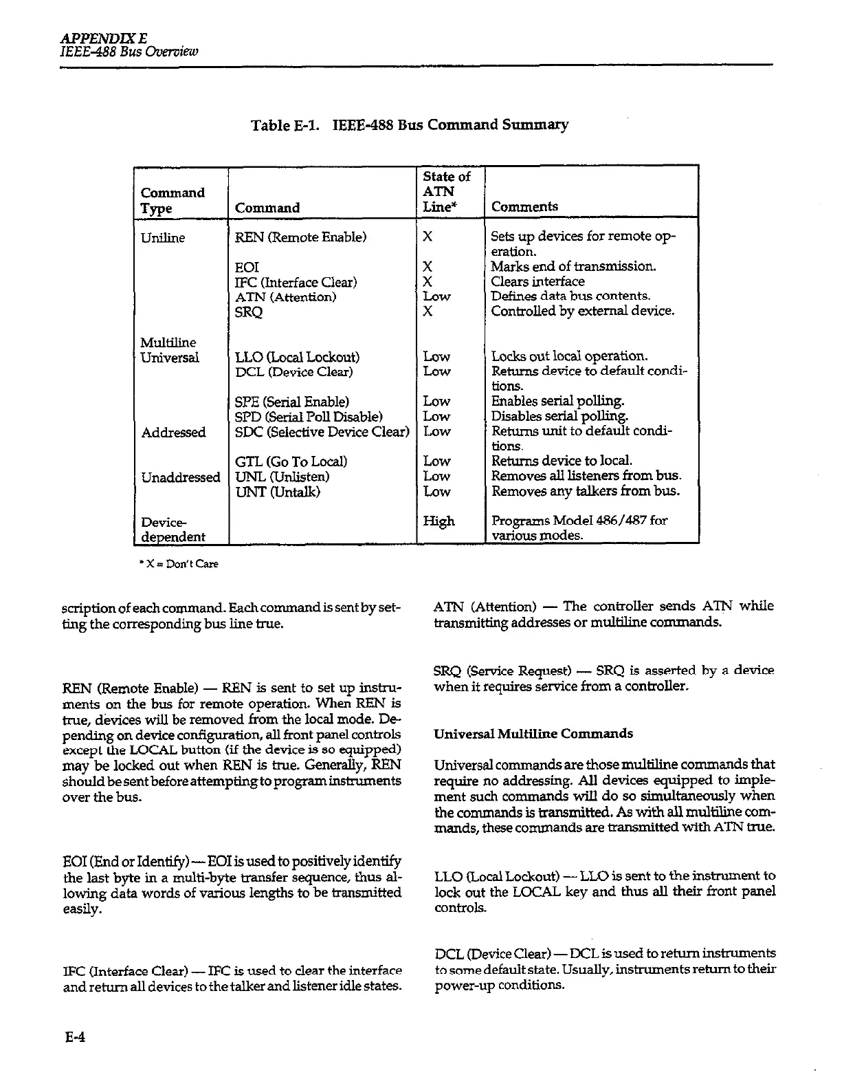 Page #225 background image