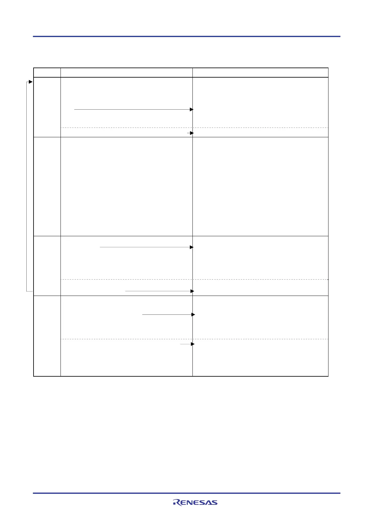 Page #433 background image