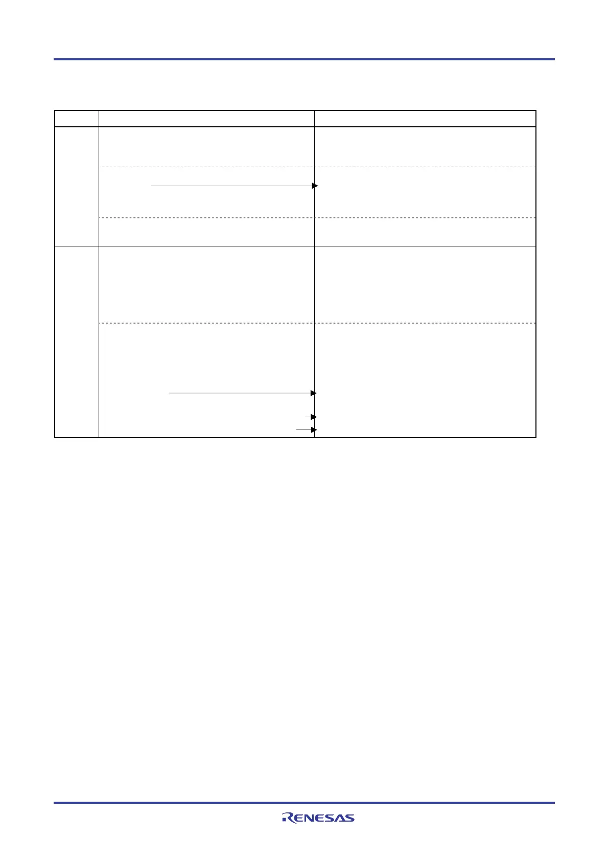 Page #439 background image