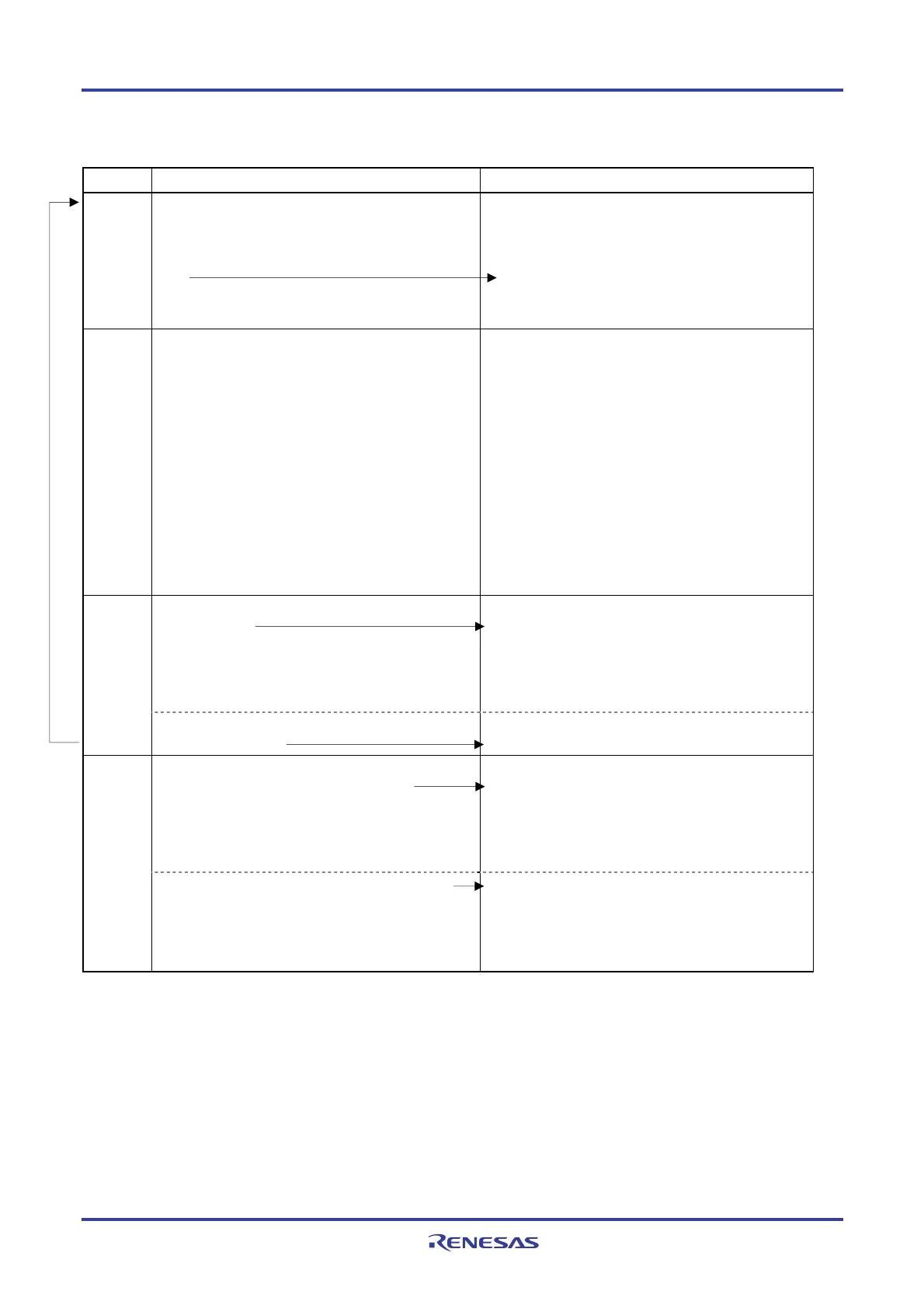 Page #440 background image