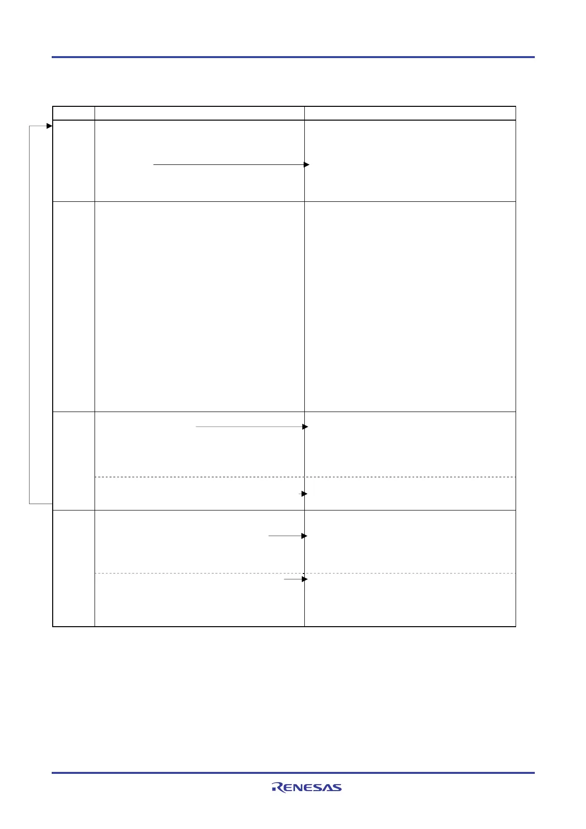 Page #448 background image