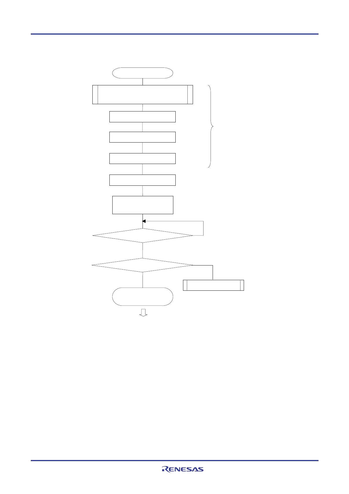 Page #704 background image