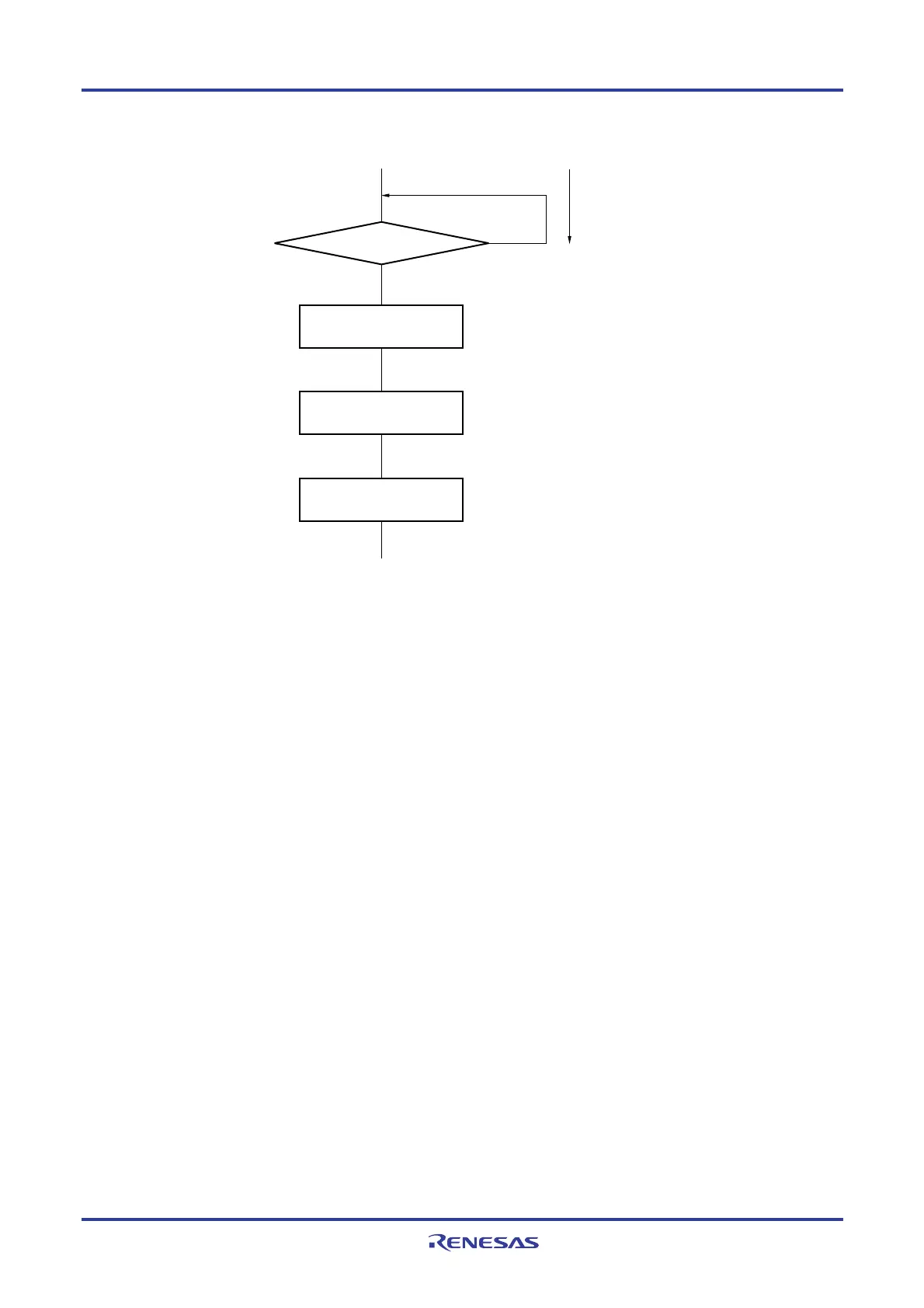 Page #753 background image