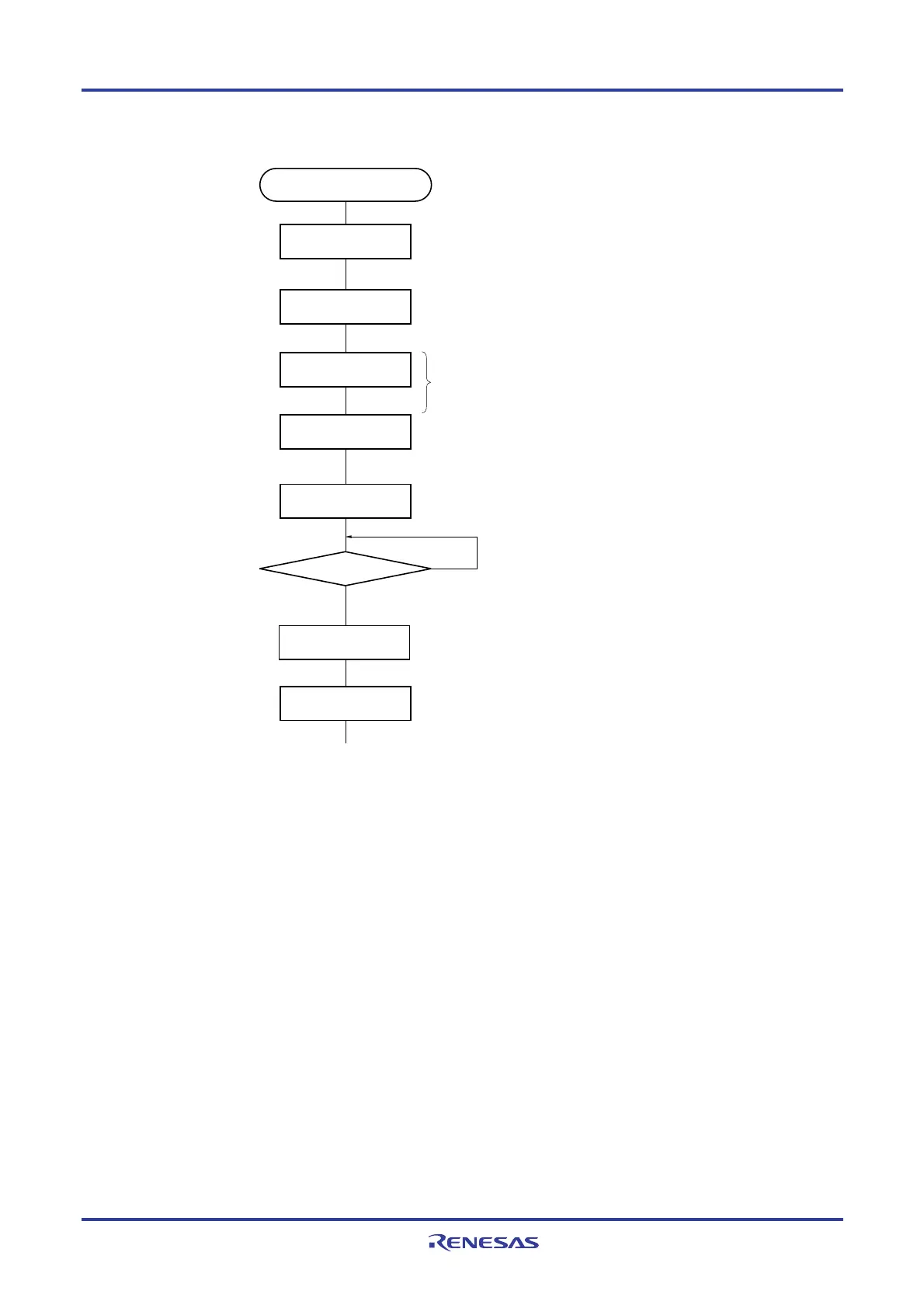 Page #754 background image