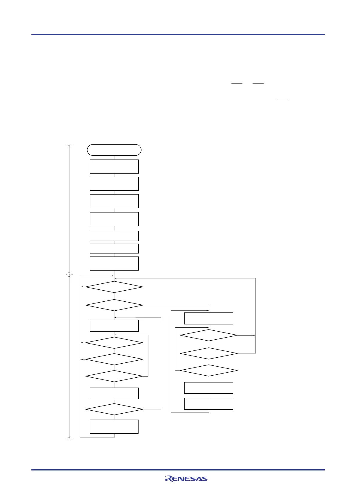 Page #766 background image