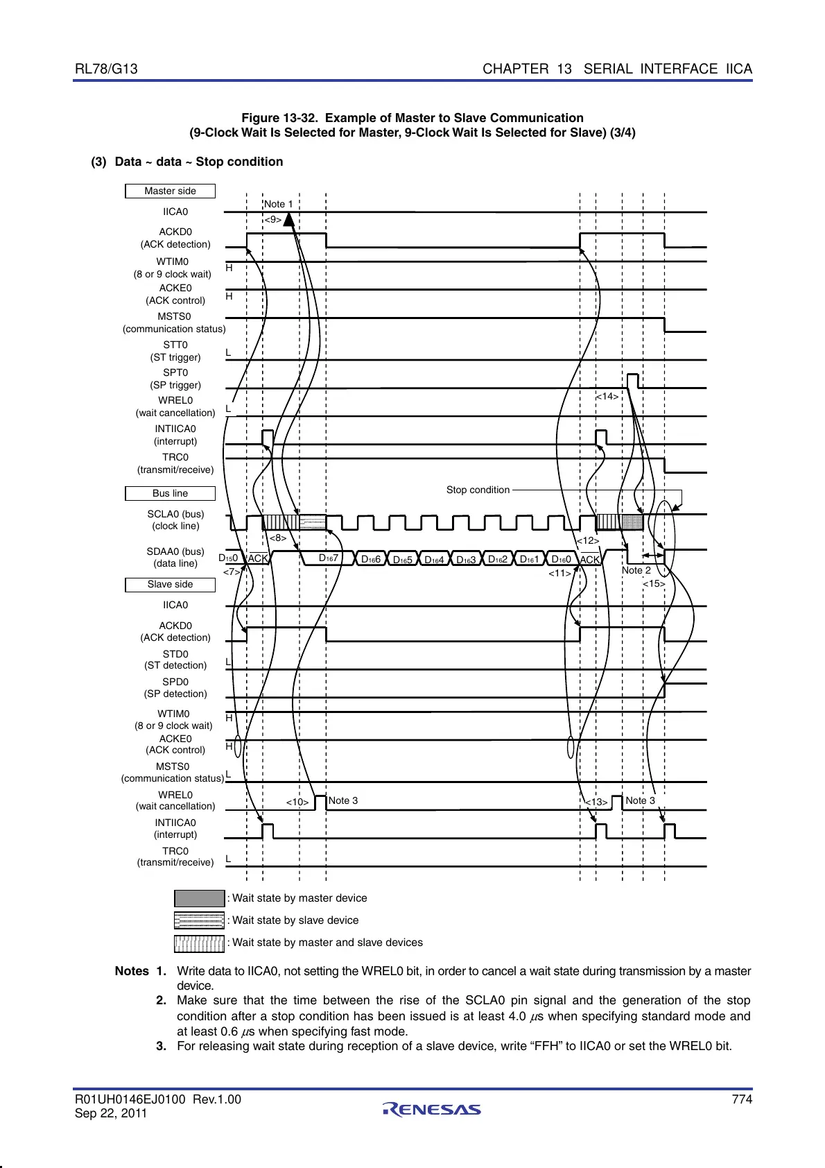 Page #793 background image