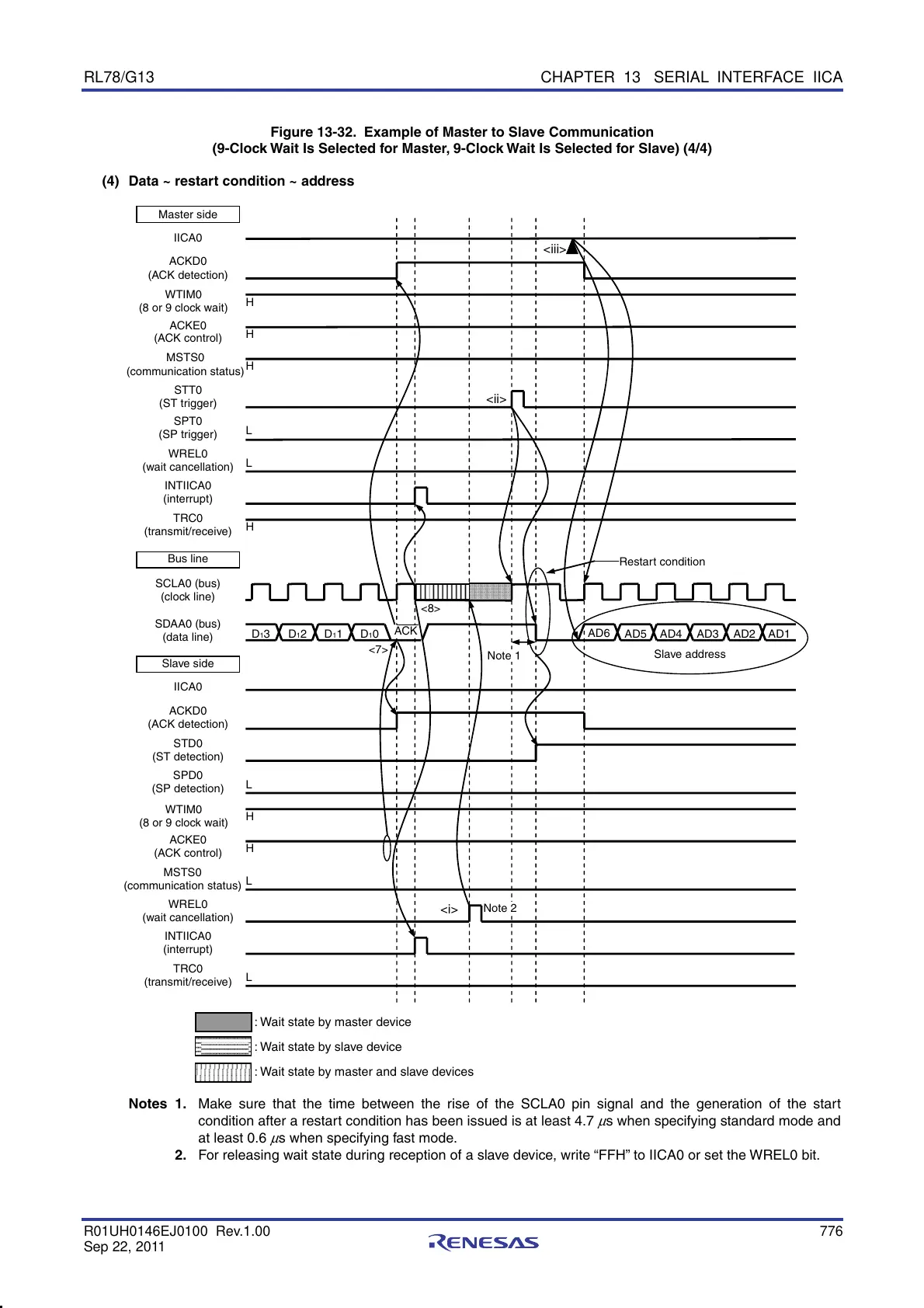 Page #795 background image