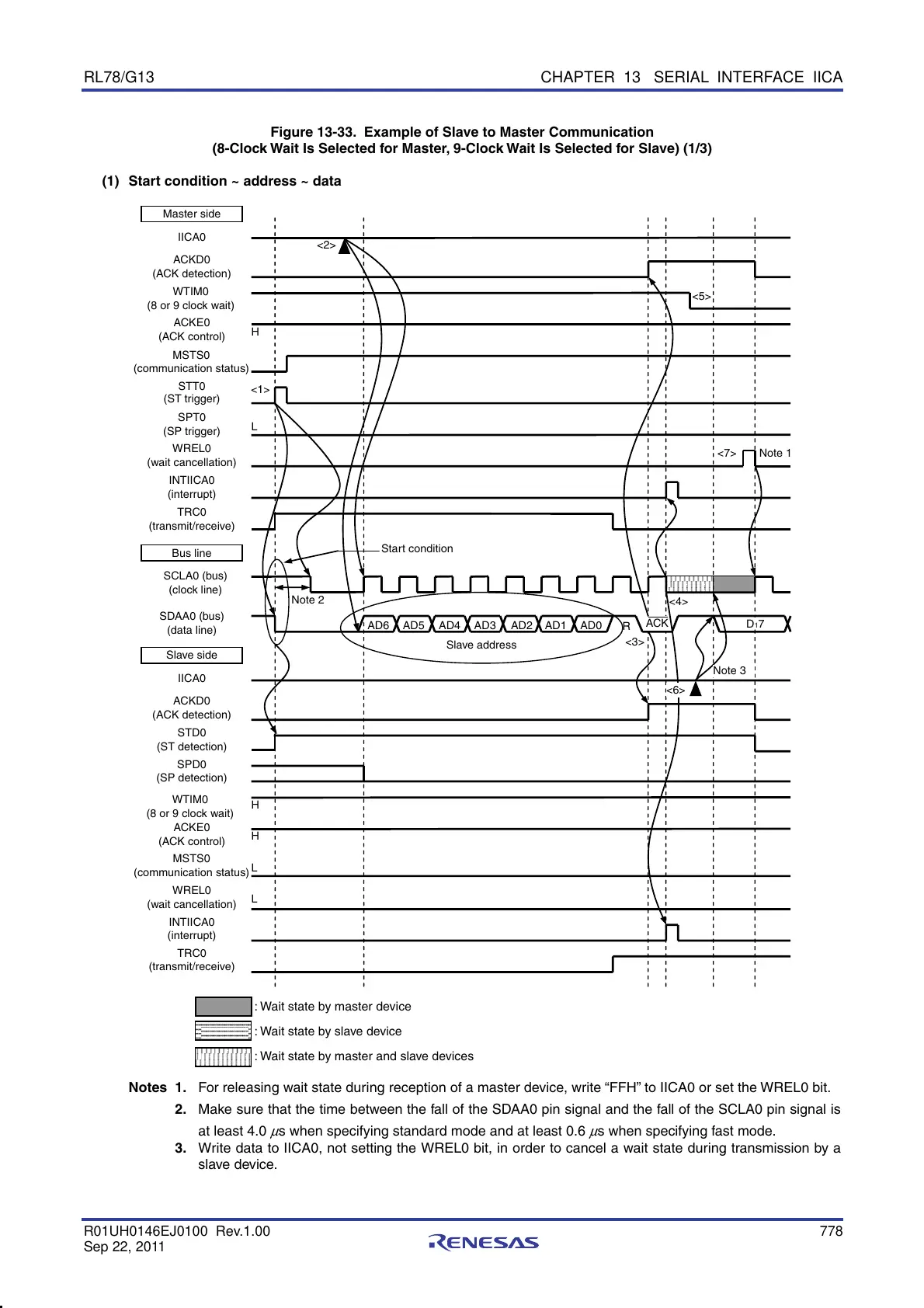 Page #797 background image