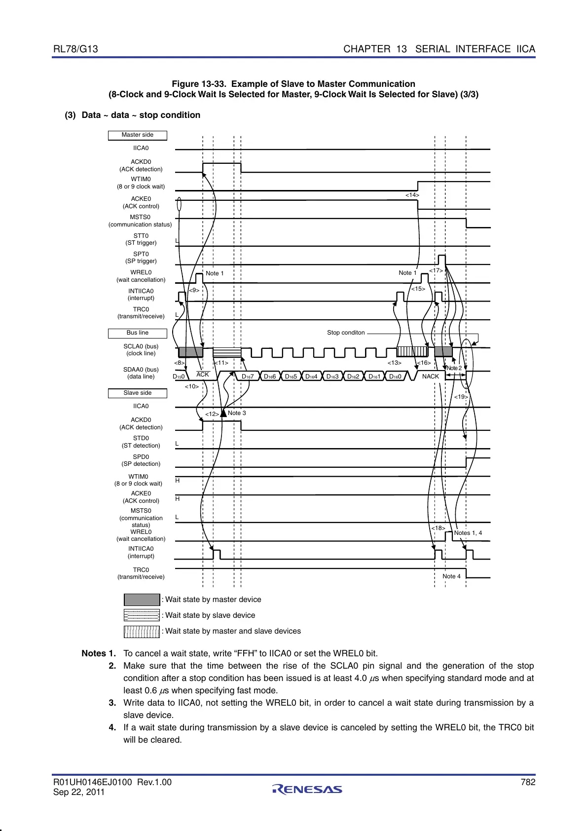 Page #801 background image