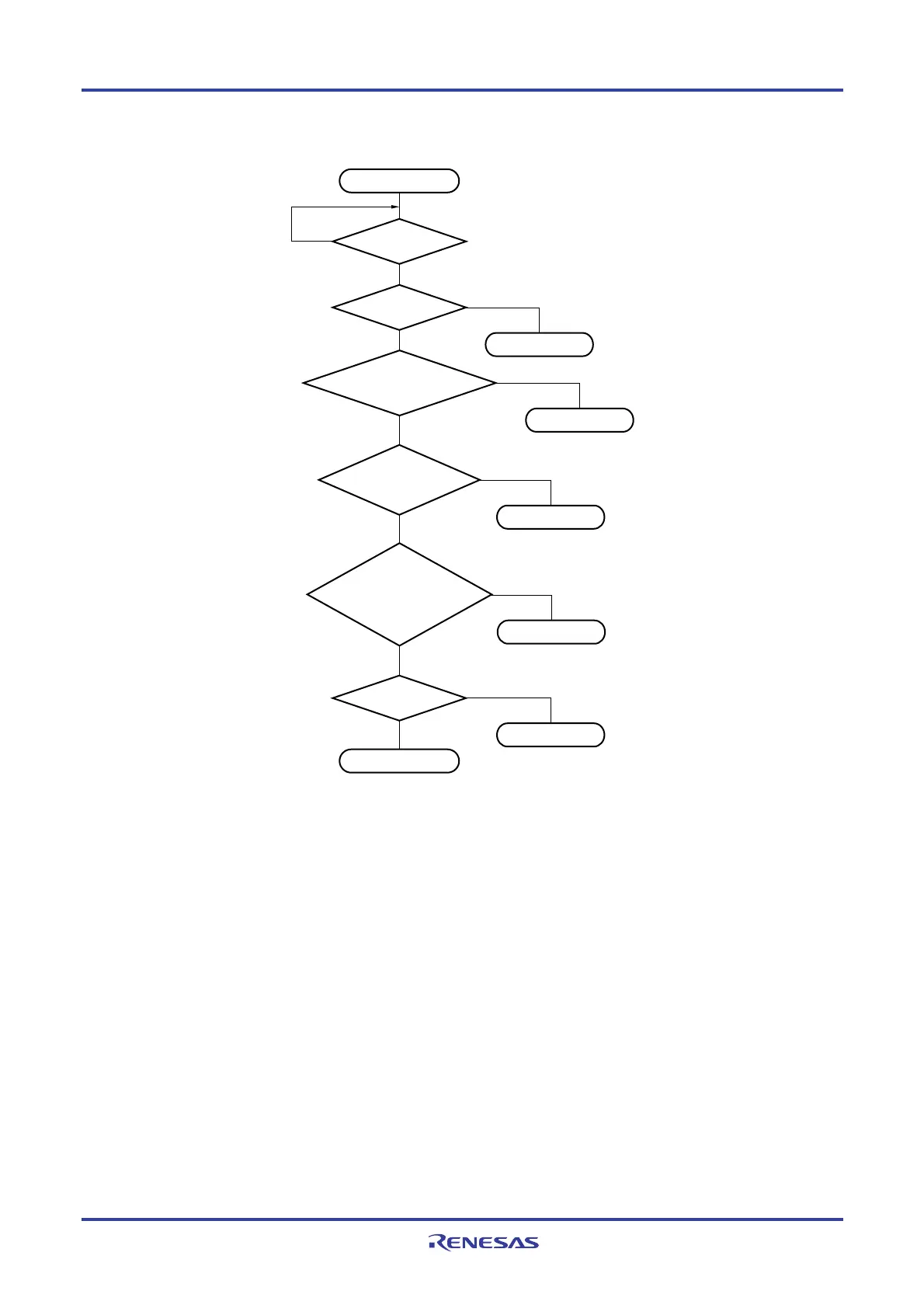 Page #862 background image