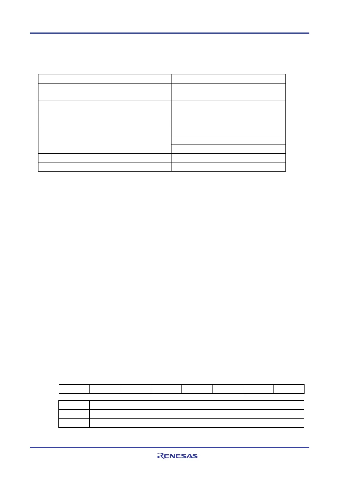 Page #922 background image