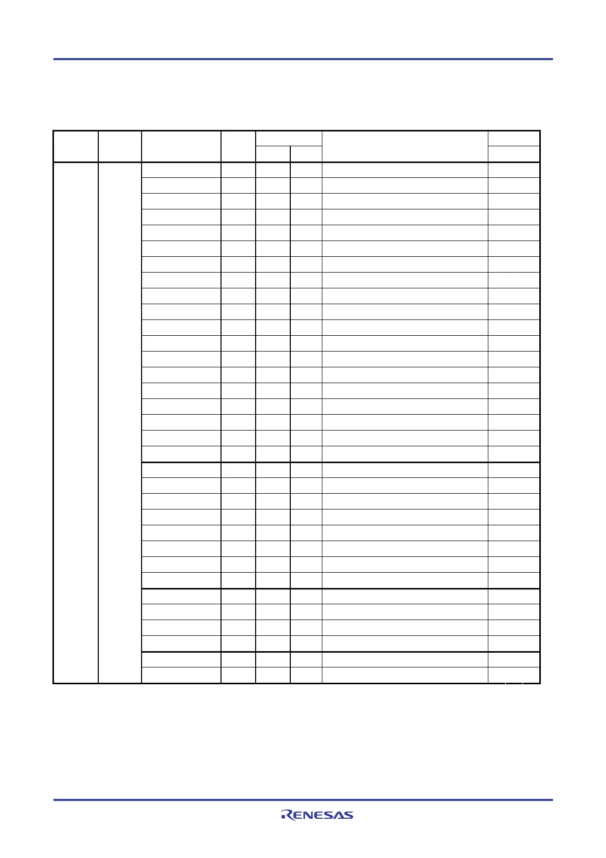 Page #981 background image