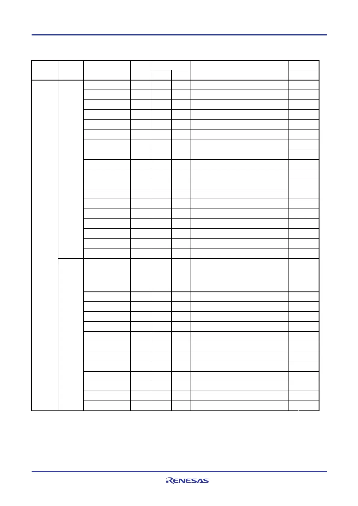Page #983 background image