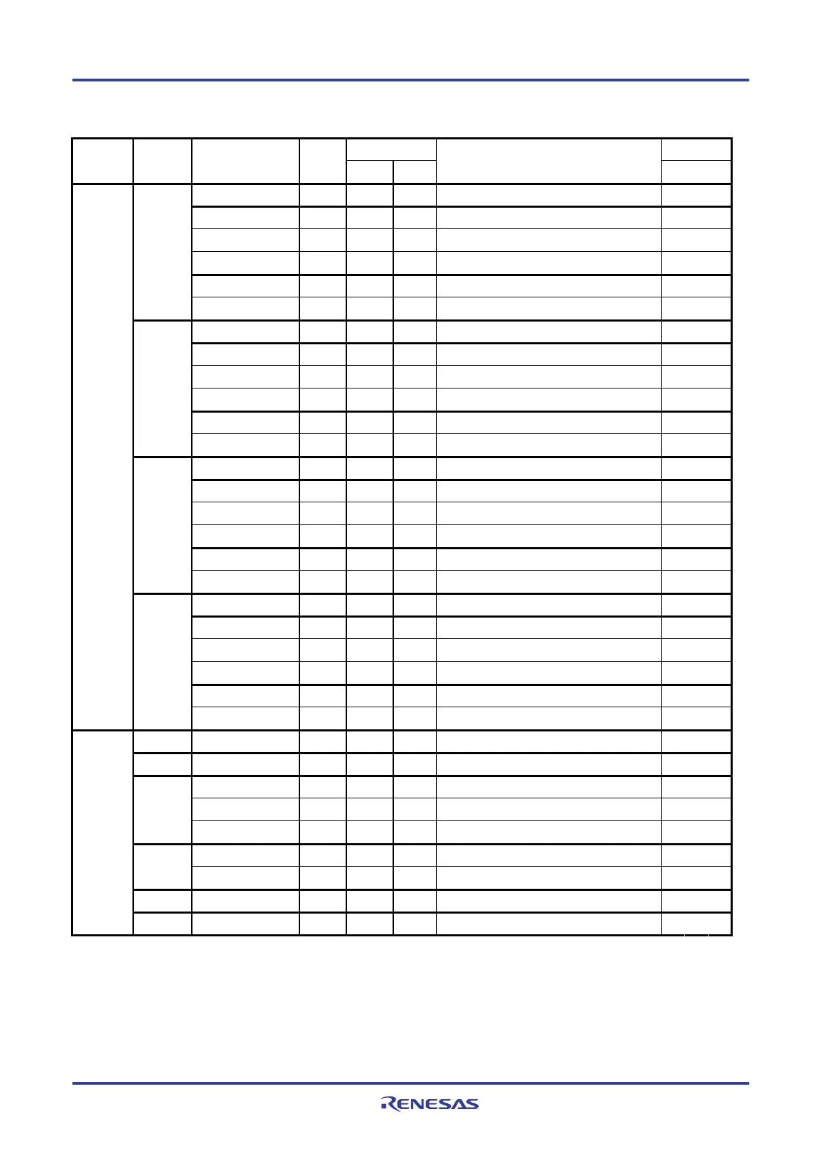 Page #992 background image
