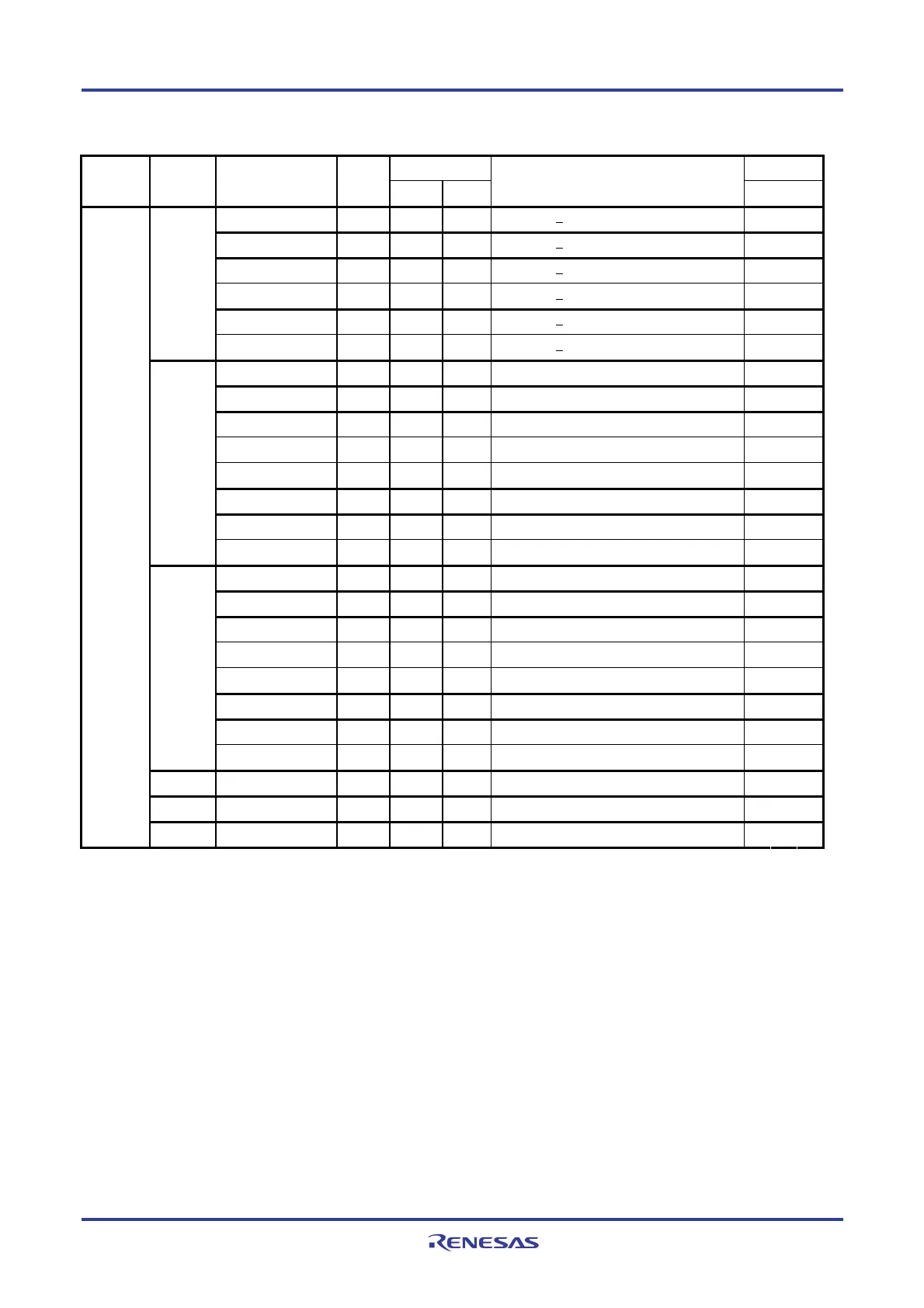 Page #994 background image