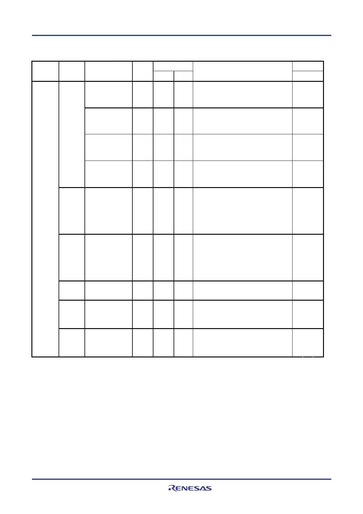 Page #995 background image