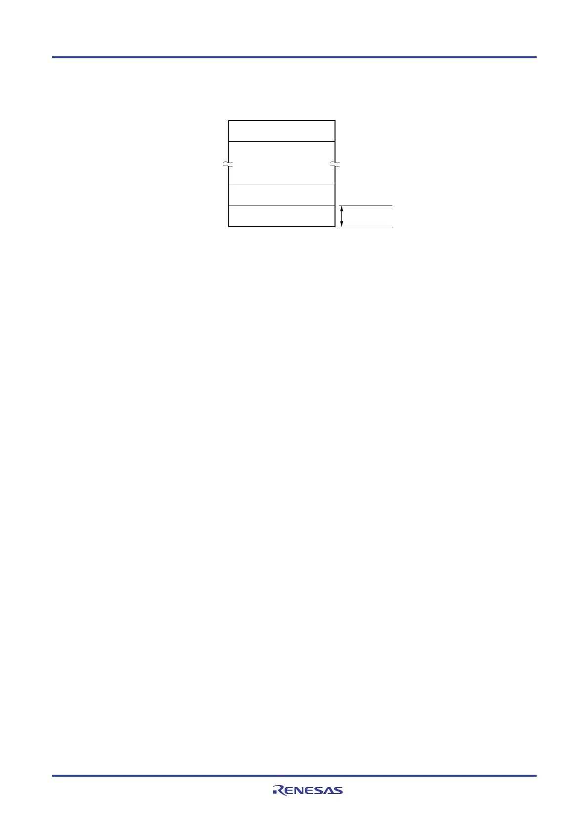 Page #128 background image