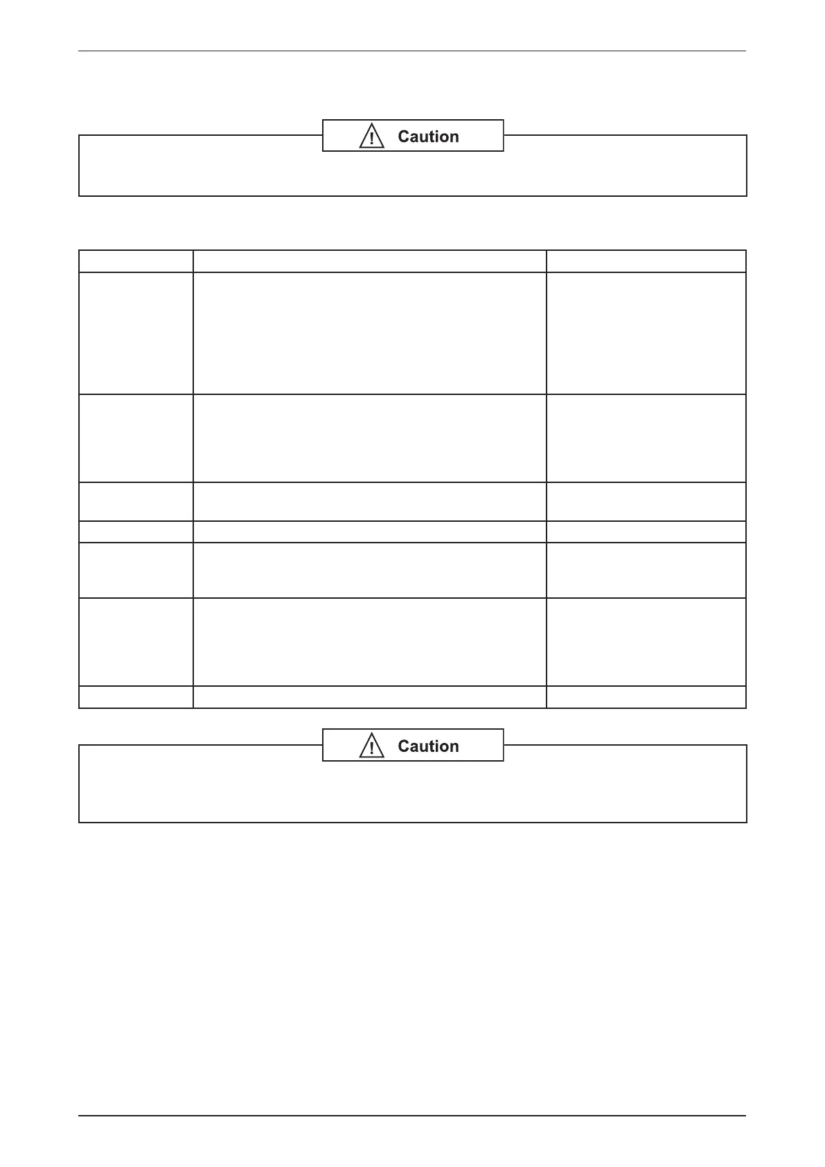 Page #147 background image