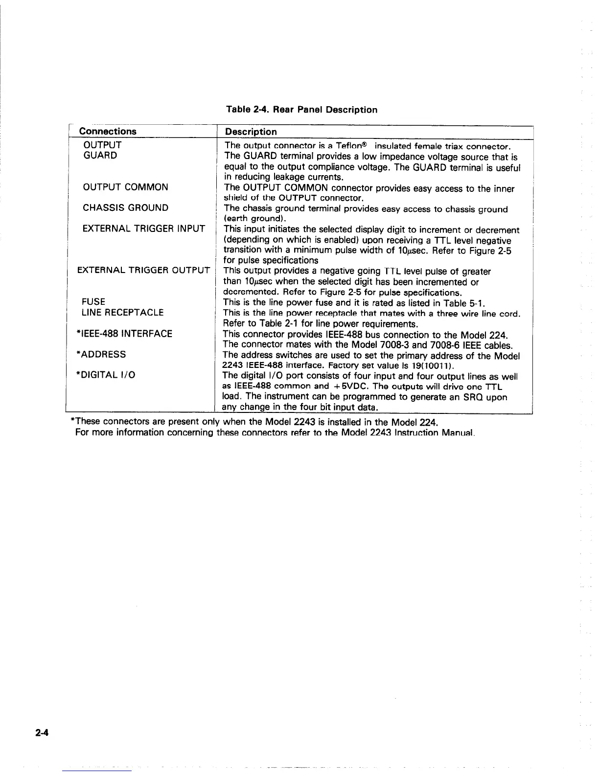 Page #18 background image