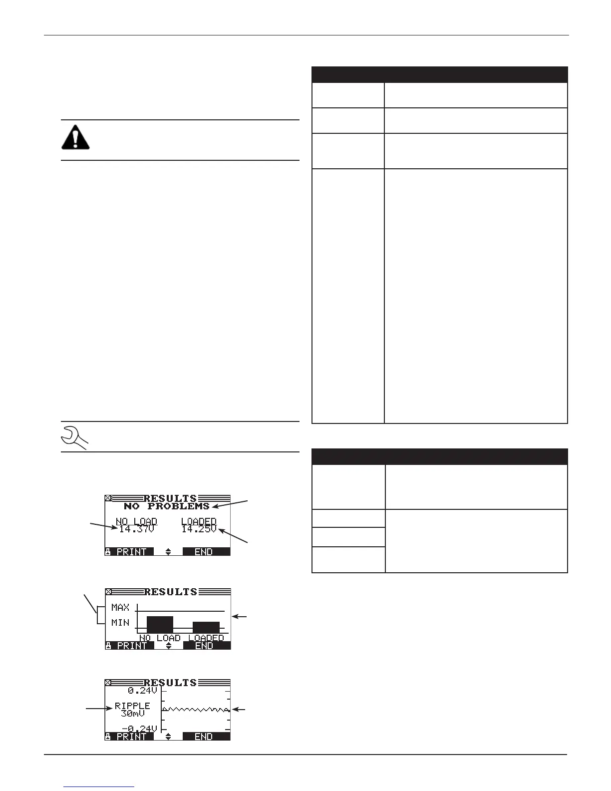 Page #15 background image