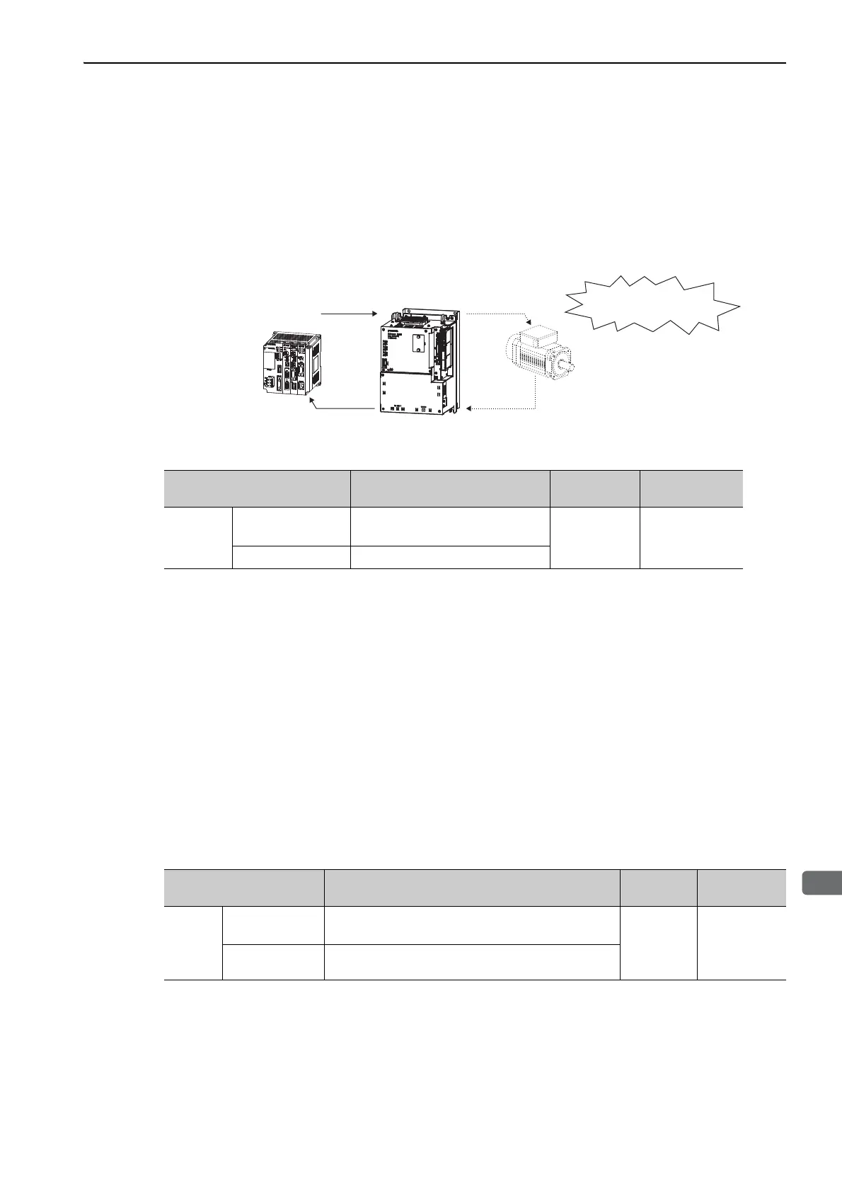 Page #123 background image