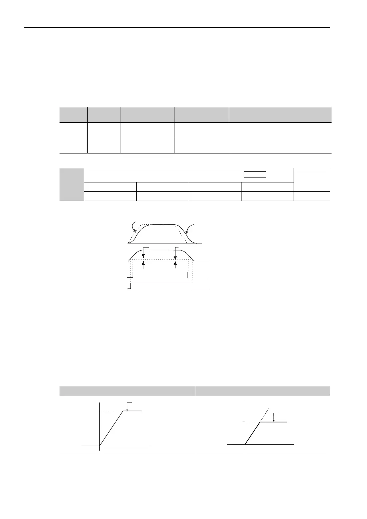 Page #148 background image