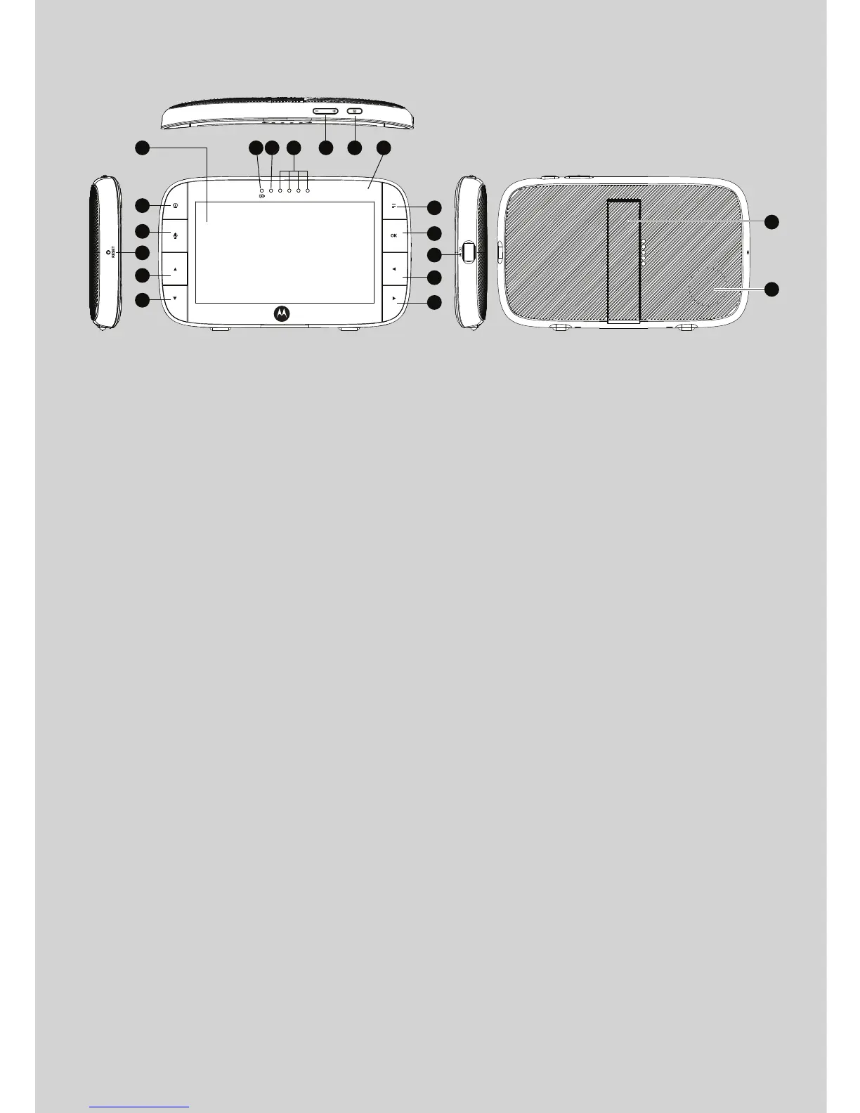 Page #3 background image