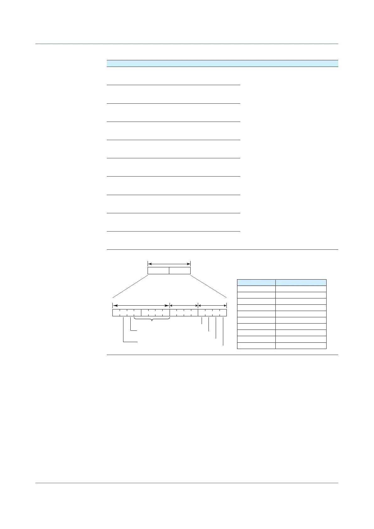 Page #452 background image