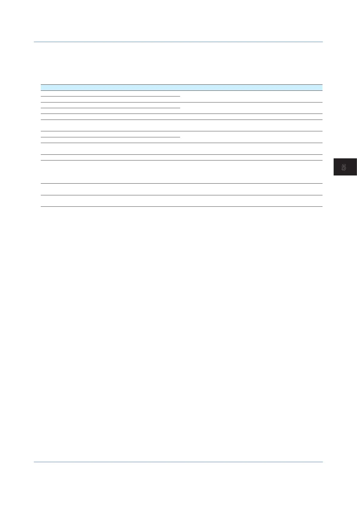 Page #490 background image