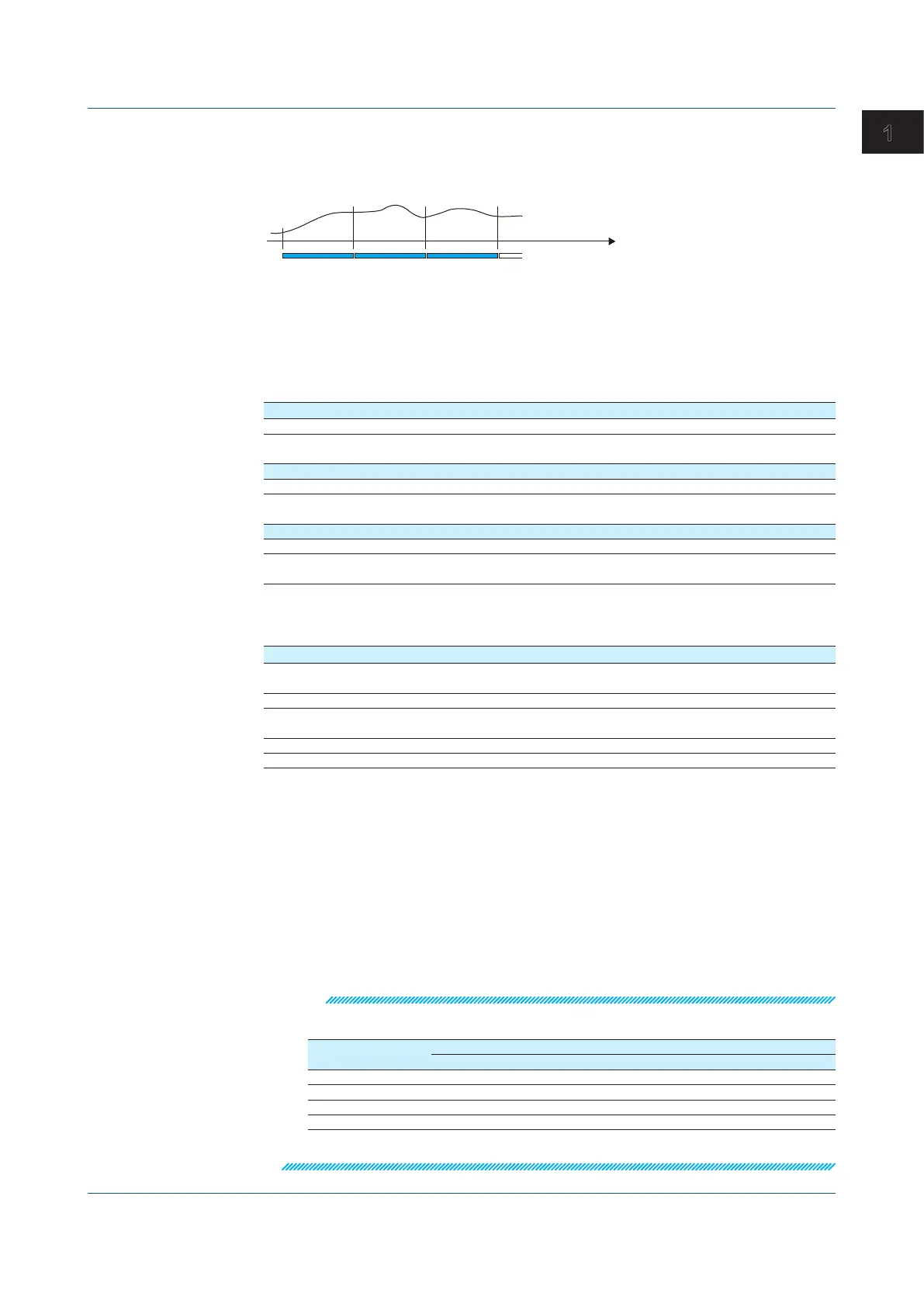 Page #115 background image