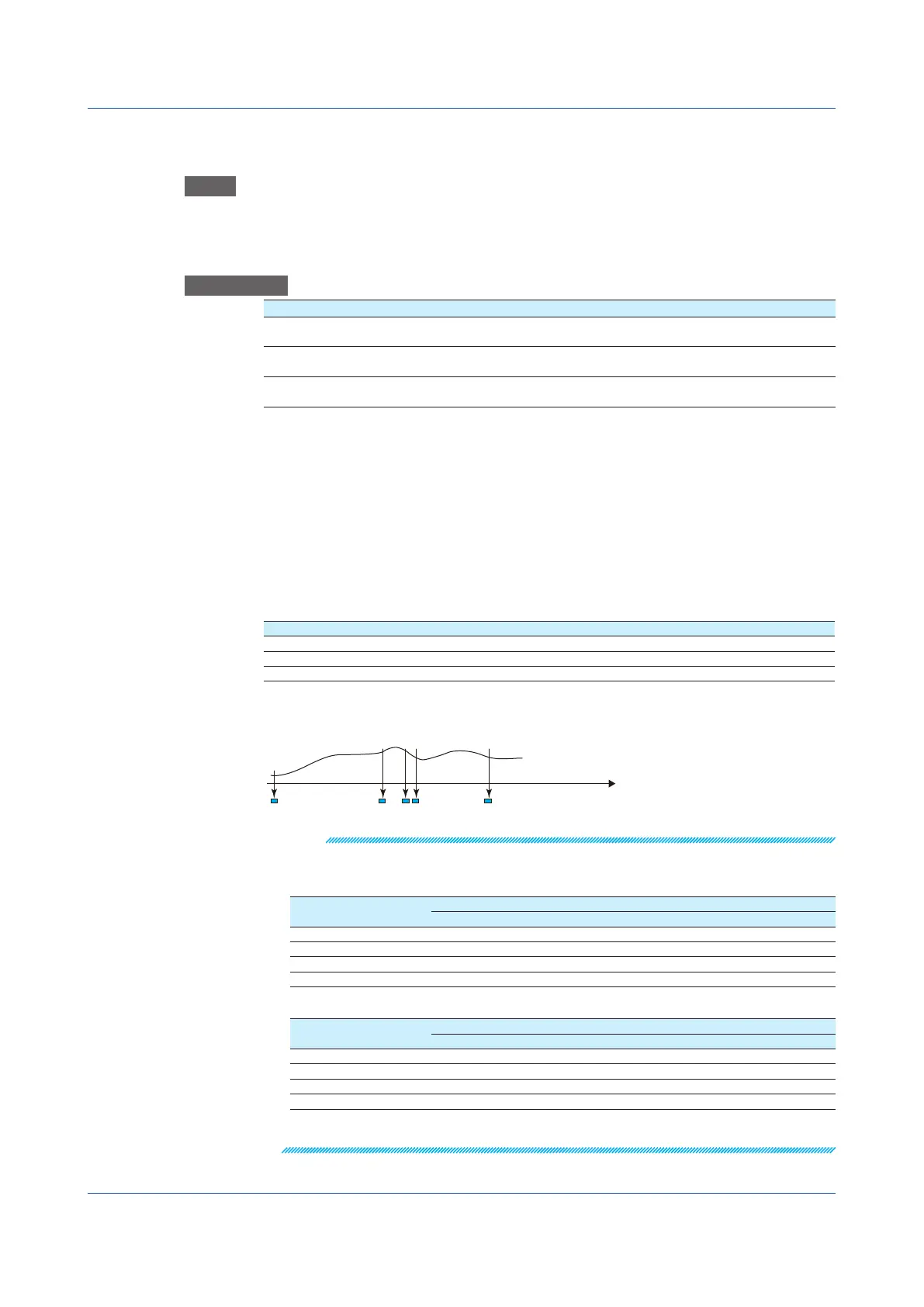 Page #122 background image