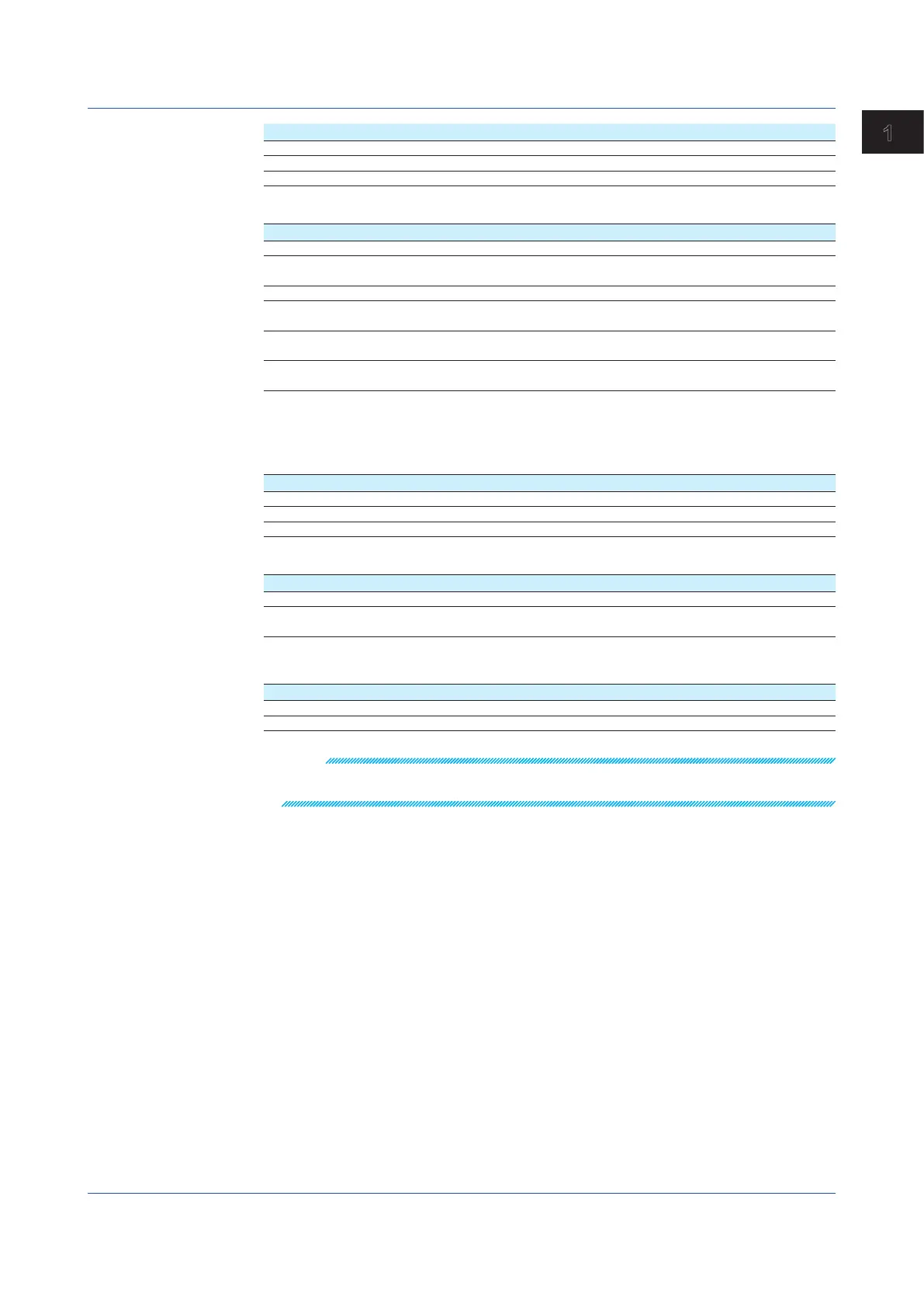 Page #149 background image