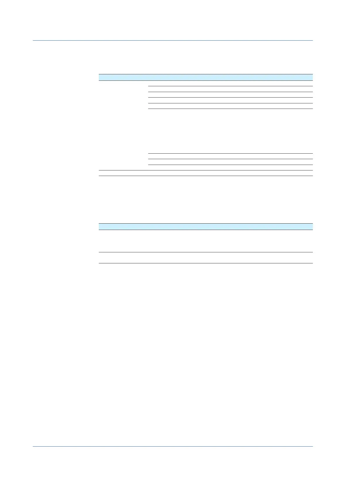 Page #150 background image