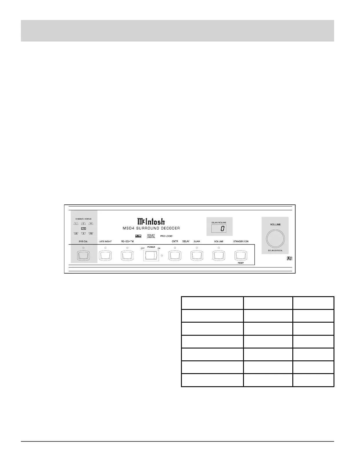 Page #15 background image