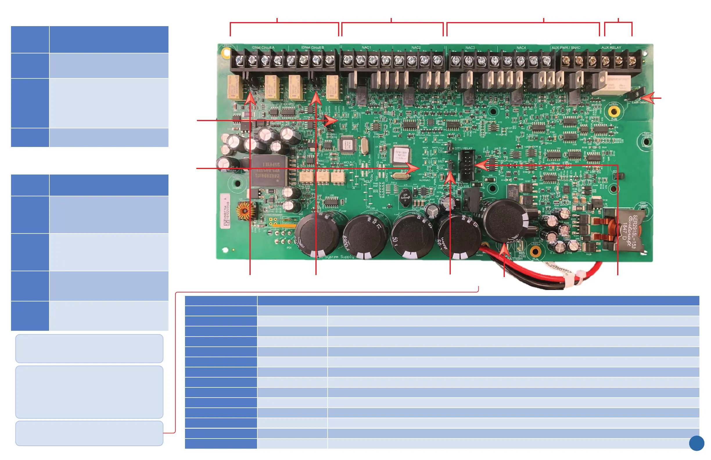 Page #3 background image